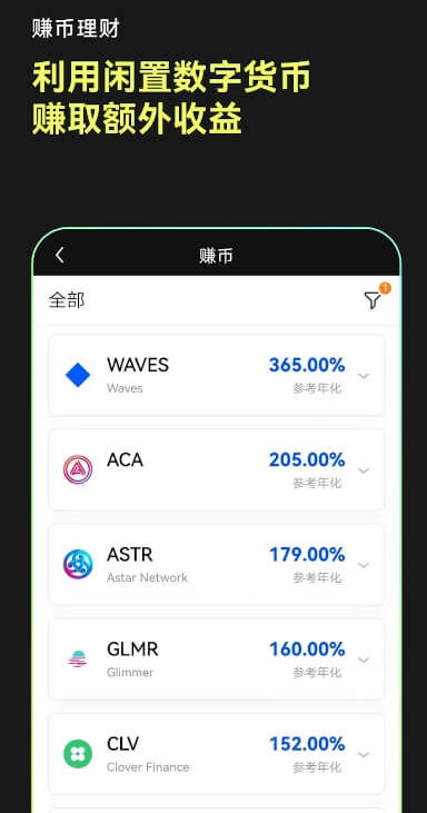 比特币行情页面截图